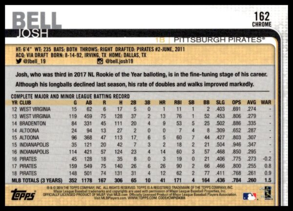 2019 Topps Chrome Josh Bell #162 (Back)