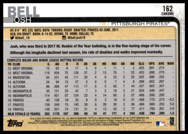 2019 Topps Chrome Josh Bell X-Fractor #162 (Back)