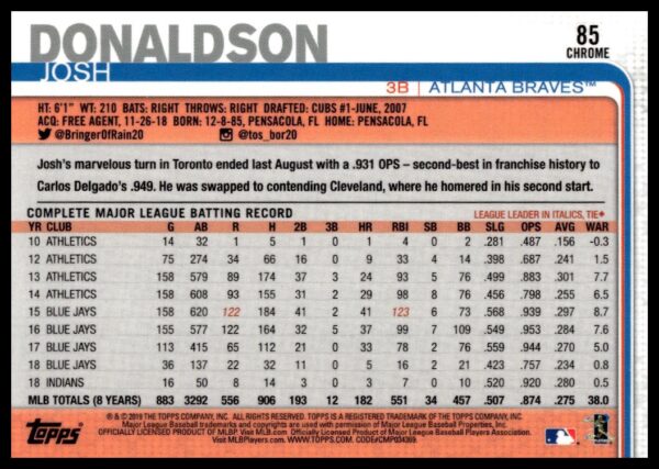 2019 Topps Chrome Josh Donaldson #85 (Back)