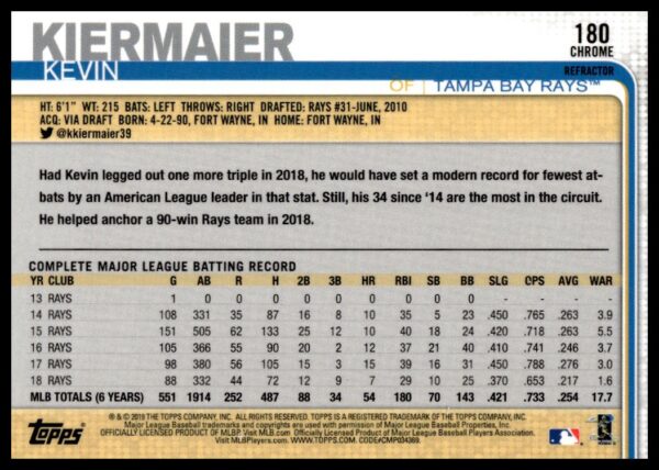 2019 Topps Chrome Kevin Kiermaier X-Fractor #180 (Back)