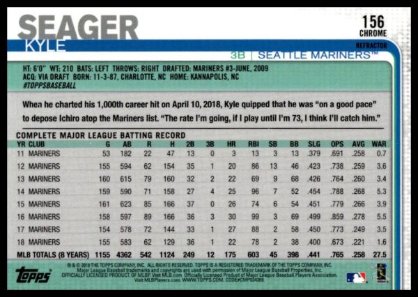 2019 Topps Chrome Kyle Seager Rainbow Foil #156 (Back)