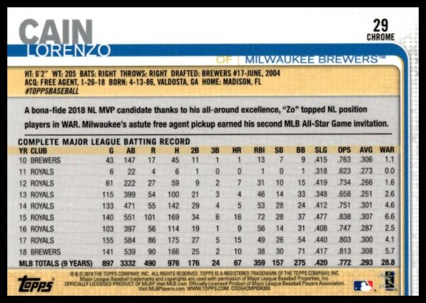 2019 Topps Chrome Lorenzo Cain Prism Refractor #330 (Back)