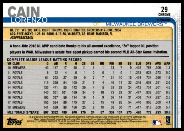 2019 Topps Chrome Lorenzo Cain Rainbow Foil #29 (Back)