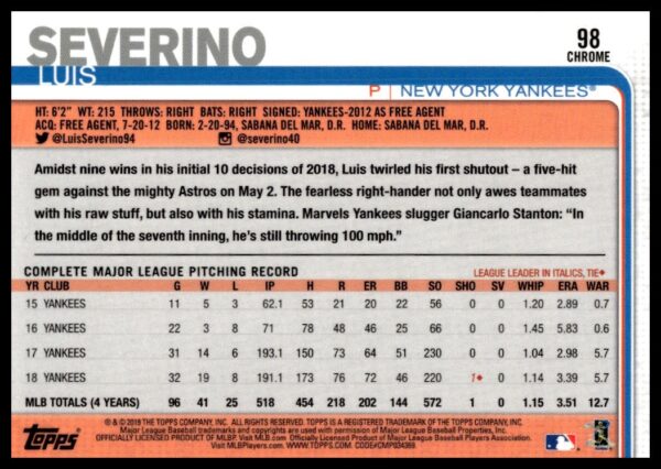 2019 Topps Chrome Luis Severino #98 (Back)