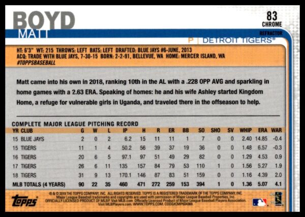 2019 Topps Chrome Matt Boyd Rainbow Foil #83 (Back)