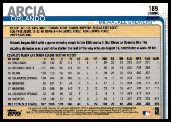 2019 Topps Chrome Orlando Arcia X-Fractor #189 (Back)