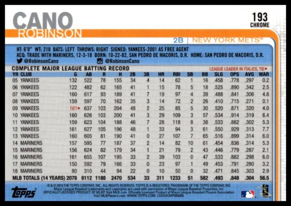 2019 Topps Chrome Robinson Cano #193 (Back)