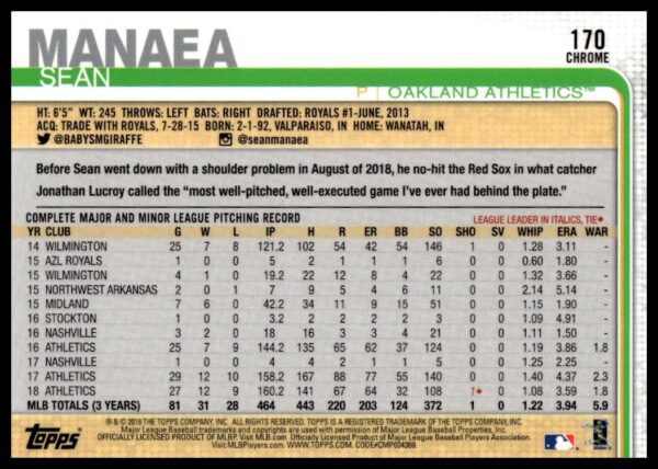 2019 Topps Chrome Sean Manaea Prism Refractor #170 (Back)