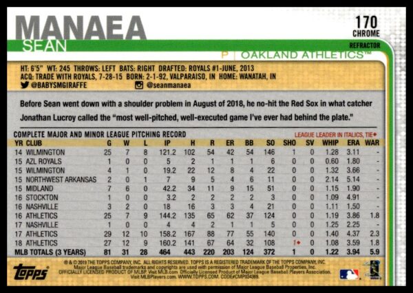 2019 Topps Chrome Sean Manaea X-Fractor #170 (Back)