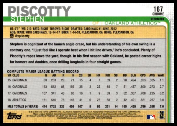 2019 Topps Chrome Stephen Piscotty X-Fractor #167 (Back)