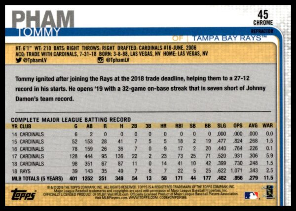 2019 Topps Chrome Tommy Pham X-Fractor #175 (Back)