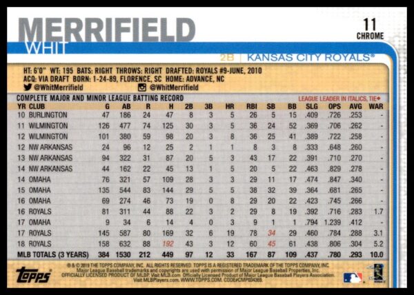 2019 Topps Chrome Whit Merrifield Prism Refractor #11 (Back)