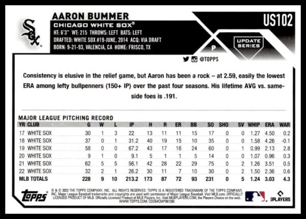 2023 Topps Update Aaron Bummer #US102 (Back)