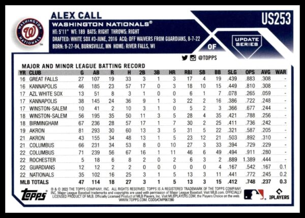 2023 Topps Update Baseball Card showcasing Alex Calls career stats with Washington Nationals.