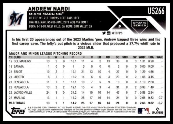 2023 Topps Update baseball card featuring Miami Marlins player Andrew Nardis 2022 statistics.