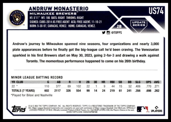 2023 Topps card featuring Milwaukee Brewers rookie infielder Andruw Monasterios stats and highlights.