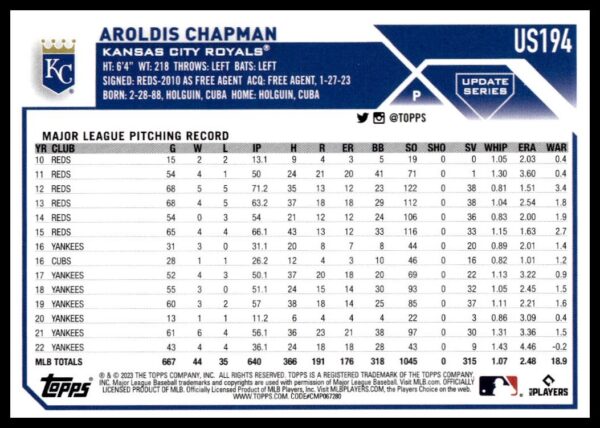 2023 Topps Update Aroldis Chapman #US194 (Back)