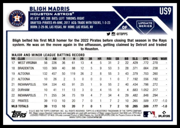 Bligh Madris 2023 Topps Update baseball card with Houston Astros logo and career statistics.