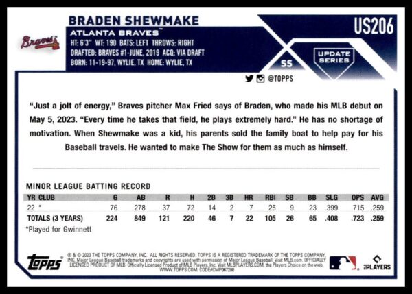 Braden Shewmakes 2023 Topps Update baseball card showcasing his minor league record and personal insights.