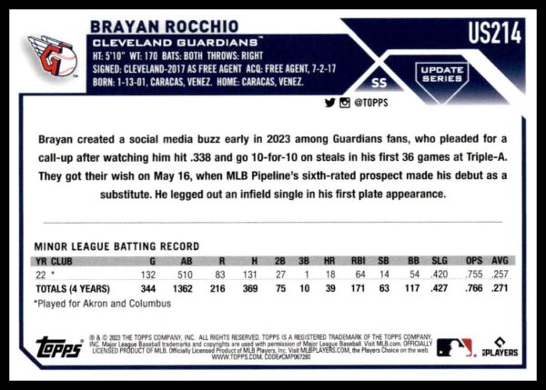 Brayan Rocchios Cleveland Guardians 2023 Topps Update baseball card showcasing his career stats.