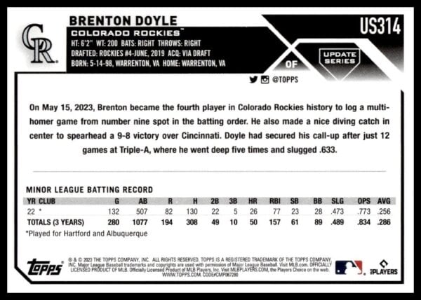 2023 Topps Update Brenton Doyle #USC172 (Back)