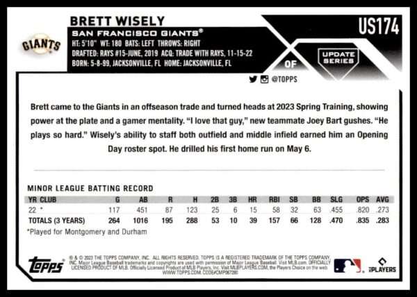 Brett Wiselys 2023 Topps Update Baseball Card for San Francisco Giants.