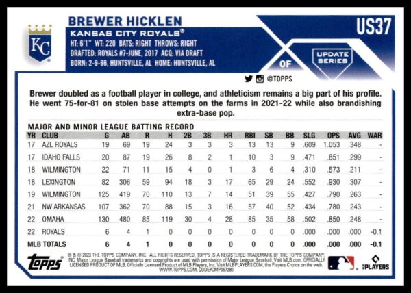 Topps baseball card featuring Brewer Hicklen of Kansas City Royals with career statistics.