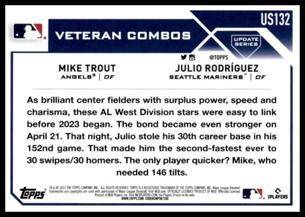 2023 Topps Update Bright Future (Mike Trout / Julio Rodriguez) #US132 (Back)