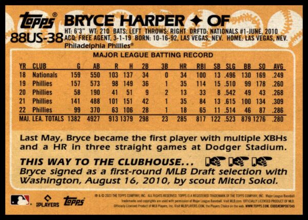 2023 Topps Update Bryce Harper 1988 #88US-38 (Back)