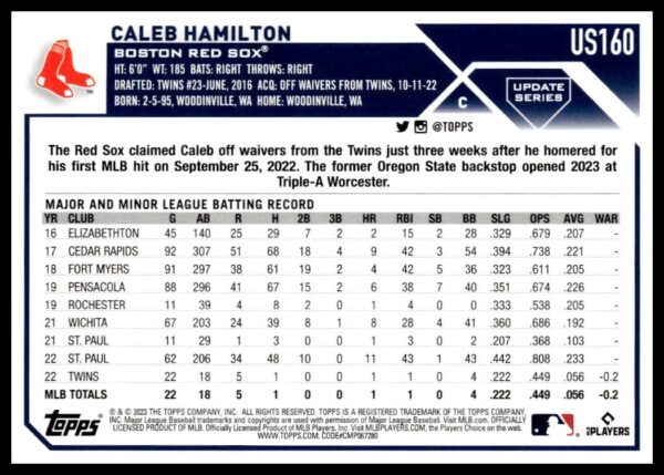 2023 Topps Update baseball card featuring Boston Red Soxs catcher Caleb Hamilton.