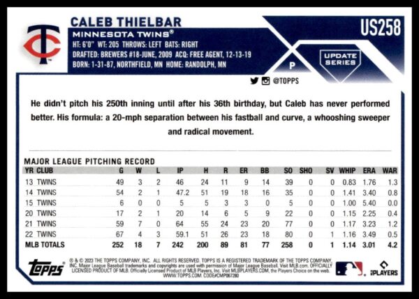 2023 Topps Update baseball card featuring Minnesota Twins pitcher Caleb Thielbars career statistics.