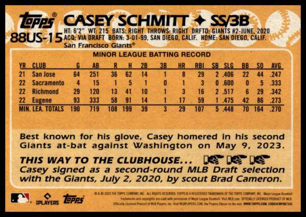 Vintage-style 2023 Topps baseball card featuring player Casey Schmitts minor league statistics.