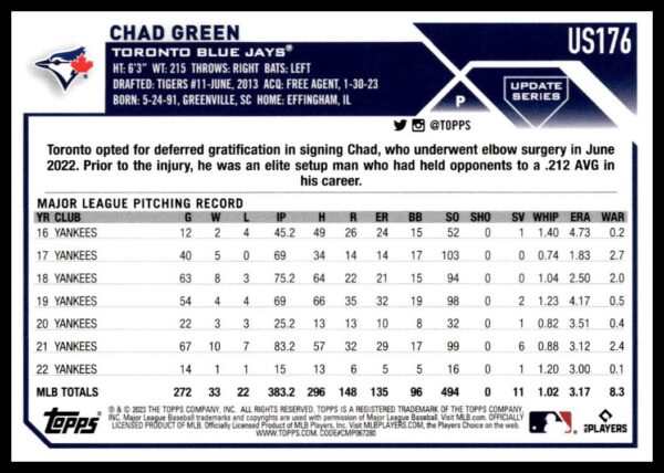 2023 Topps Update baseball card showcasing pitcher Chad Greens stats with Toronto Blue Jays.