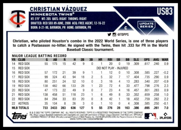 2023 Topps Update Christian Vazquez #US83 (Back)