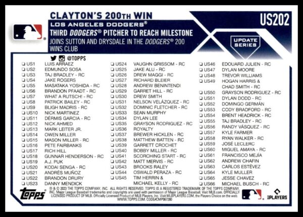 Topps US202 baseball card celebrating Claytons 200th win with Los Angeles Dodgers.