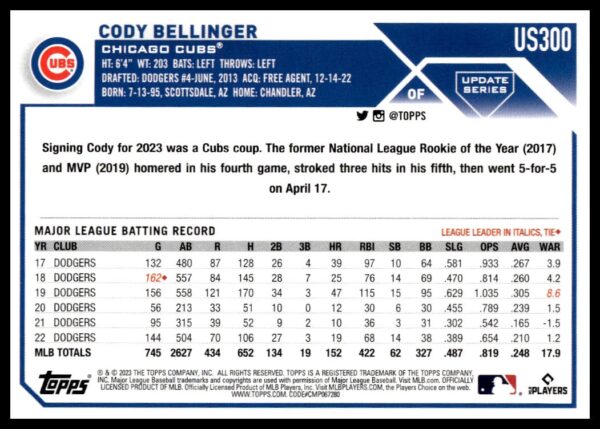 2023 Topps Cody Bellinger card displaying his Chicago Cubs career statistics.