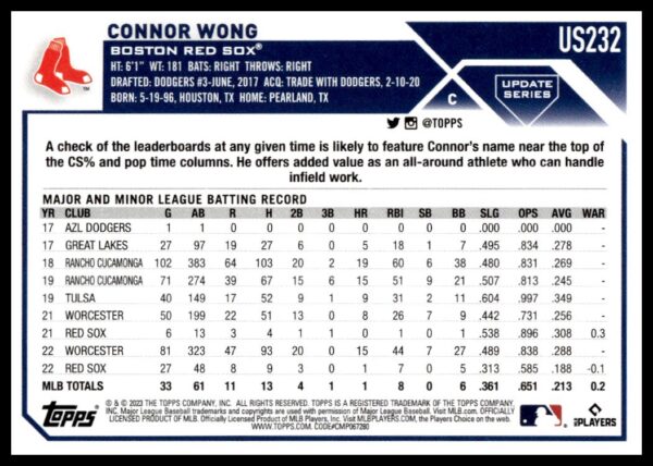 2023 Topps Update Connor Wong #US232 (Back)