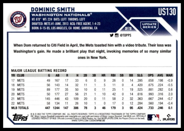 2023 Topps Update Dominic Smith #USC218 (Back)