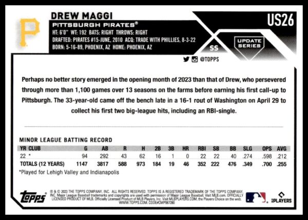 Drew Maggis 2023 rookie baseball card for the Pittsburgh Pirates by Topps Update #US26.