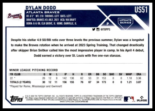 Topps Update baseball card showcasing Dylan Dodd, Atlanta Braves pitcher, with player stats and history.