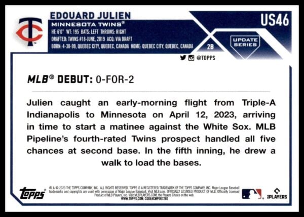 2023 Topps Update Edouard Julien #US46 (Back)