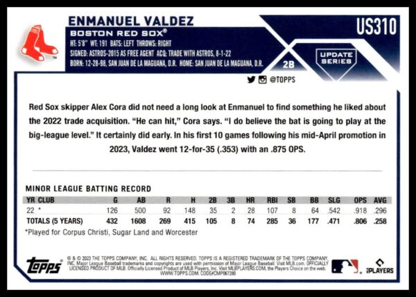 2023 Topps Update Enmanuel Valdez #US310 (Back)