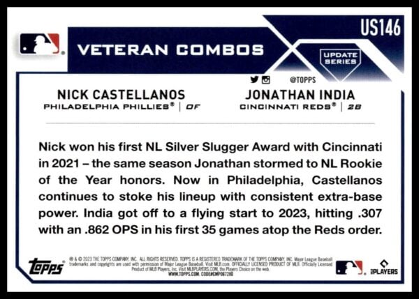 2023 Topps Update Former Teammate Meet Up (Nick Castellanos / Jonathan India) #US146 (Back)