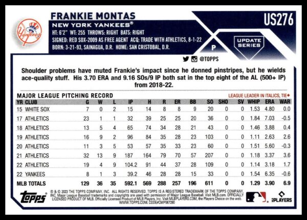 2023 Topps Update Frankie Montas #US276 (Back)