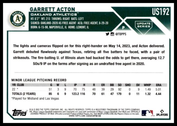 Oakland Athletics player Garrett Actons 2023 Topps Baseball Card #US192.