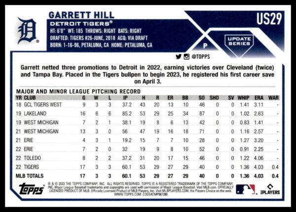 2023 Topps Update Garrett Hill #US29 (Back)