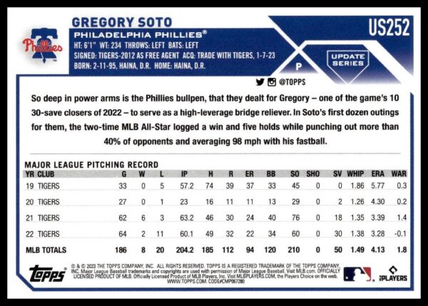 2023 Topps Baseball Card displaying Philadelphia Phillies pitcher Gregory Sotos stats and achievements.