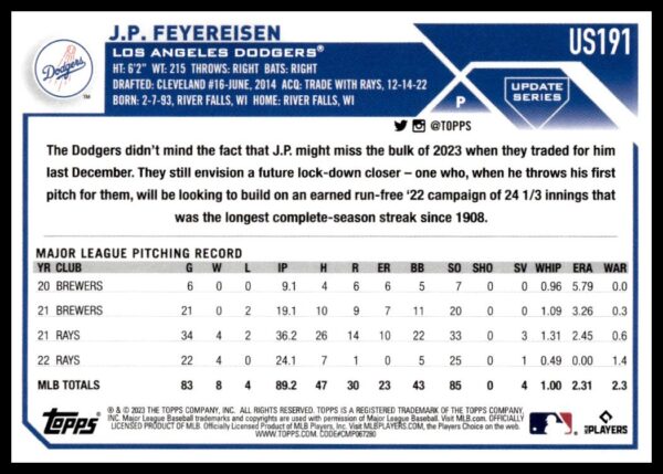 Topps baseball card displaying J.P. Feyereisens pitching stats with Dodgers, 2023.