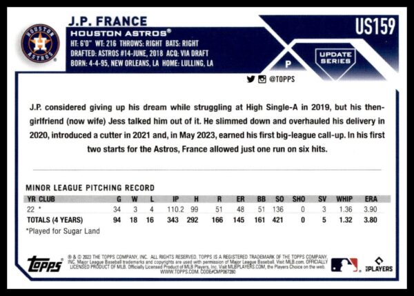 Topps Update baseball card showcasing Houston Astros pitcher J.P. Frances career progress.