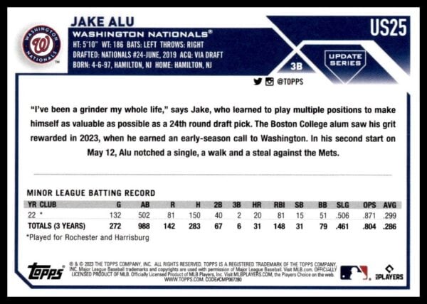 2023 Topps Update Jake Alu #US25 (Back)